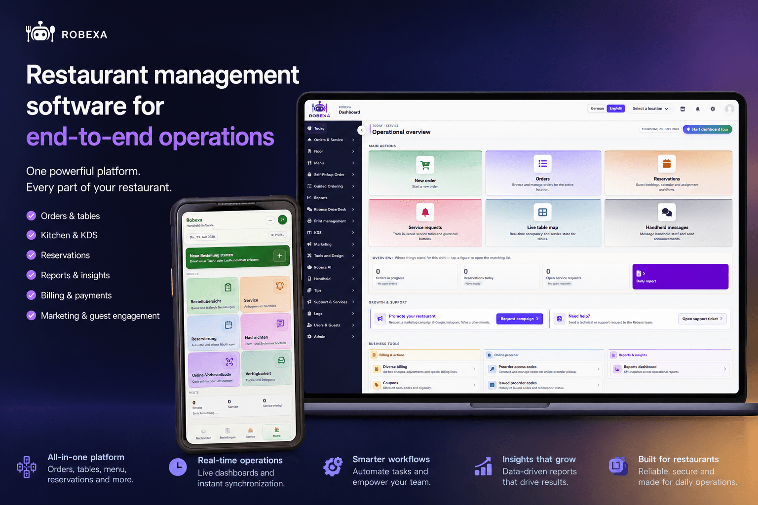 Robexa Restaurant Management System mit Dashboard und Handheld-Übersicht für Bestellungen und Restaurantabläufe