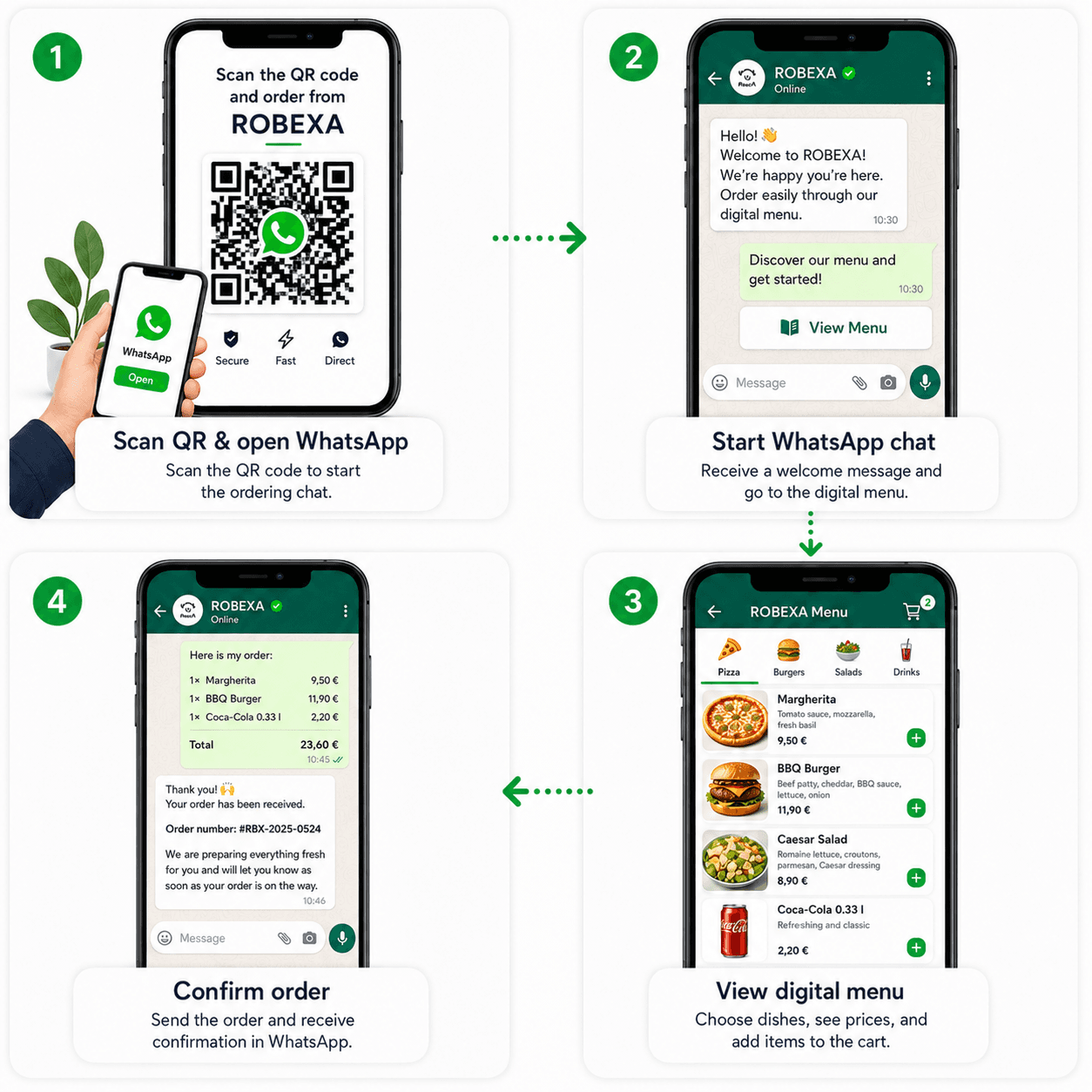 WhatsApp ordering flow with Robexa